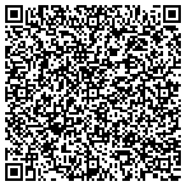 QR-код с контактной информацией организации ВСЕ ДЛЯ ВИДЕОНАБЛЮДЕНИЯ