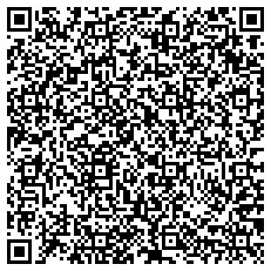 QR-код с контактной информацией организации ИП Интернет-магазин Мед-Москва