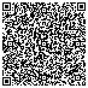 QR-код с контактной информацией организации Ресурс ПРОдвижения