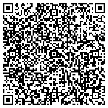 QR-код с контактной информацией организации ООО Лабимпекс ЛТД