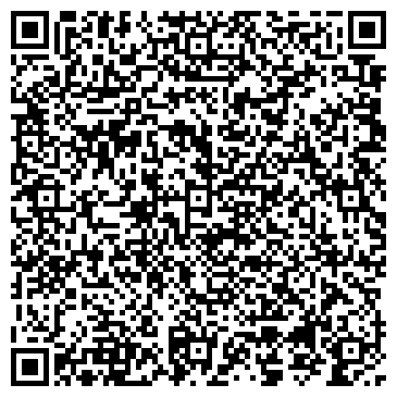 QR-код с контактной информацией организации ИП Рыженков Александр Леонидович KovkaDecor.RU