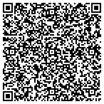 QR-код с контактной информацией организации Пилим и Кромим