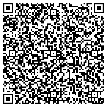 QR-код с контактной информацией организации Ресторан доставки “Суши-Джет”