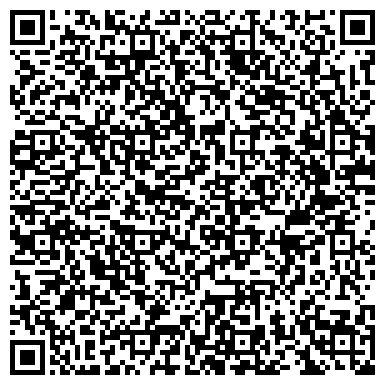 QR-код с контактной информацией организации ИП GiiT