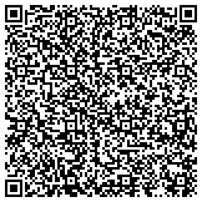 QR-код с контактной информацией организации Школа английского языка EnglishForte