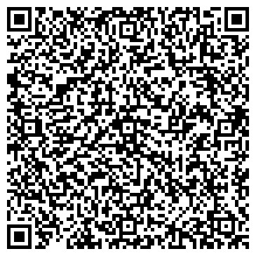 QR-код с контактной информацией организации ООО «Развитие»