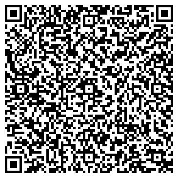 QR-код с контактной информацией организации ИП BRITVA