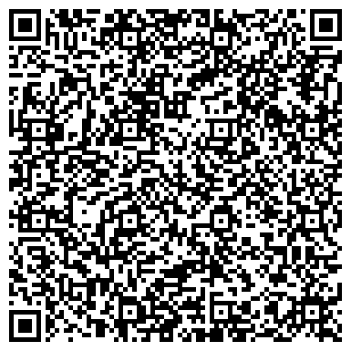 QR-код с контактной информацией организации Планета Финансовых Решений