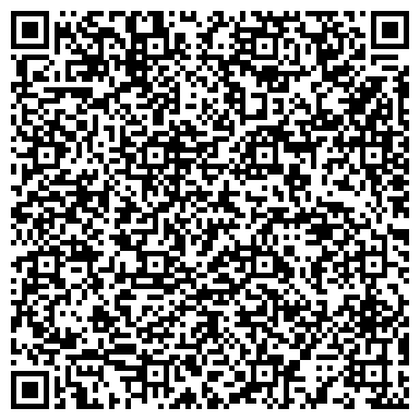 QR-код с контактной информацией организации Меховой Дом «Астель»