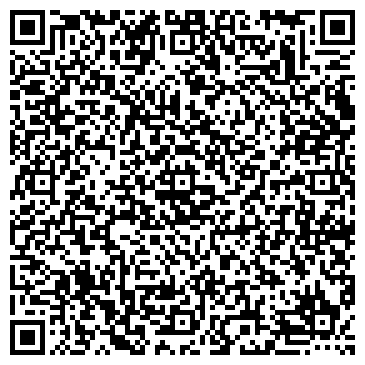QR-код с контактной информацией организации Интернет-магазин "Сансеть"