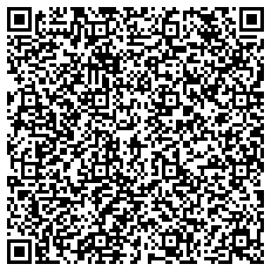 QR-код с контактной информацией организации Здоровое питание в большом городе