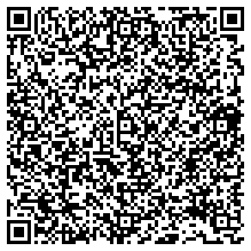 QR-код с контактной информацией организации Bandaletki-shop