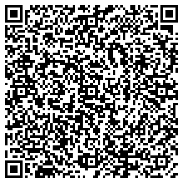 QR-код с контактной информацией организации Bitstop