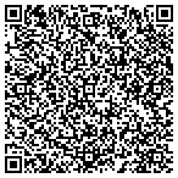 QR-код с контактной информацией организации Компания Альянс-Регионы