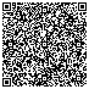 QR-код с контактной информацией организации Аптека ТуТ