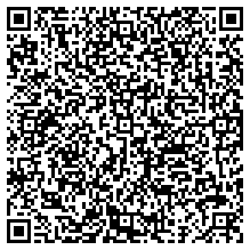 QR-код с контактной информацией организации ООО Агроусадьба Роза ветров