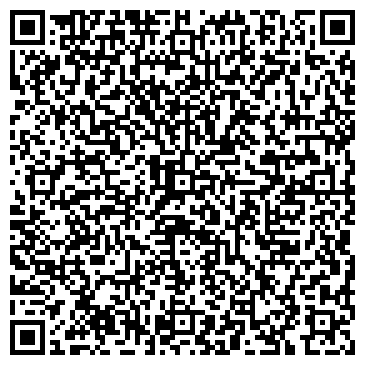 QR-код с контактной информацией организации Цены пополам