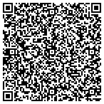 QR-код с контактной информацией организации Фонд Фонд Социальных Реабилитаций