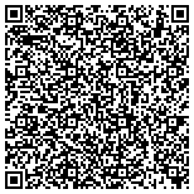 QR-код с контактной информацией организации Научно-издательский центр «Аэтерна»