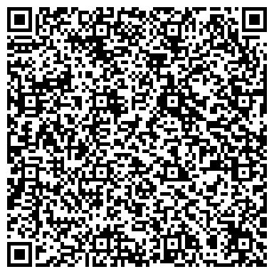 QR-код с контактной информацией организации Неруд–автоэкспресс