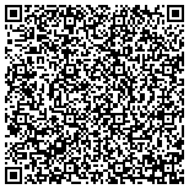 QR-код с контактной информацией организации ООО Интернет - магазин “ Мульти Шар”