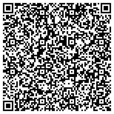 QR-код с контактной информацией организации Факультет бизнеса «Капитаны»
