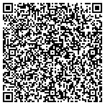 QR-код с контактной информацией организации ФОП BudDnepr