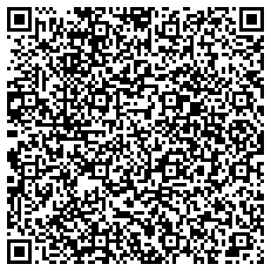 QR-код с контактной информацией организации ЧПТУП "Оконный мир"