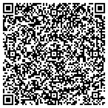 QR-код с контактной информацией организации Metaratings.ru