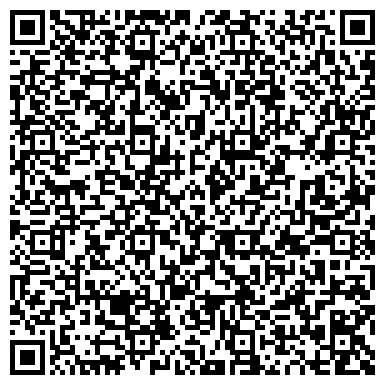 QR-код с контактной информацией организации Нотариус Шарапова Екатерина Петровна