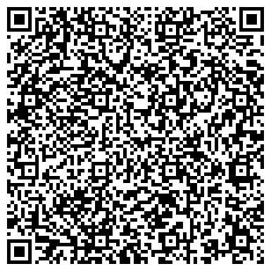 QR-код с контактной информацией организации ООО Аренда Тепловой Пушки