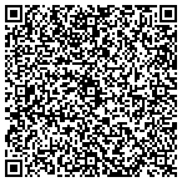 QR-код с контактной информацией организации ООО НПП Энергетика