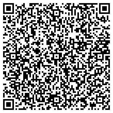 QR-код с контактной информацией организации Нерострой