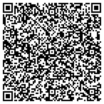 QR-код с контактной информацией организации Viktoria Flowers
