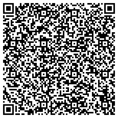 QR-код с контактной информацией организации ООО NETIZEN Budapest Centre