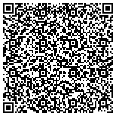 QR-код с контактной информацией организации ООО "Миллион инструментов"