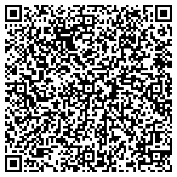 QR-код с контактной информацией организации Мастерок Про