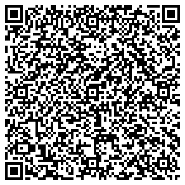 QR-код с контактной информацией организации ООО ЭкоМебель33