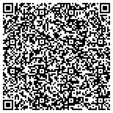 QR-код с контактной информацией организации Inessadentist.Ru