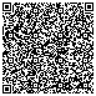 QR-код с контактной информацией организации АВТО-ПРОФИ