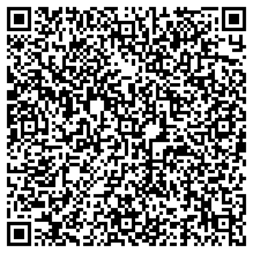 QR-код с контактной информацией организации АО Банк «РЕСО кредит»