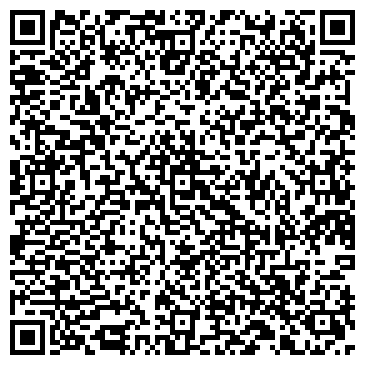 QR-код с контактной информацией организации ООО ГК «СМ-ТРЕЙД»