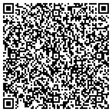 QR-код с контактной информацией организации ООО Компания «ПетроМастер»