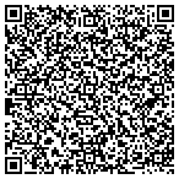 QR-код с контактной информацией организации ИП Домашние самогоны