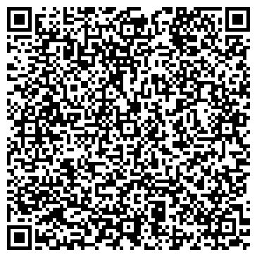 QR-код с контактной информацией организации Институт Топологии Сознания