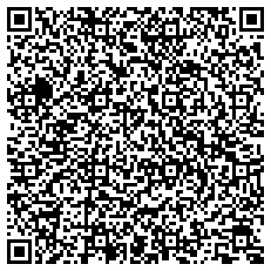 QR-код с контактной информацией организации Husqvarna