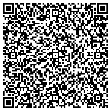 QR-код с контактной информацией организации ИП Белорусский лен