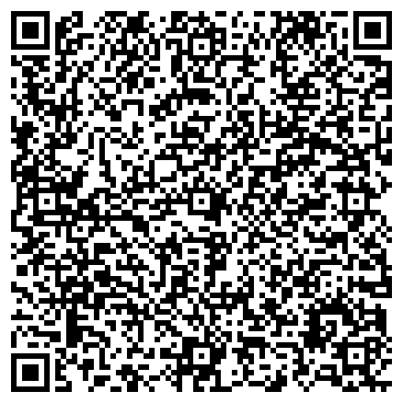 QR-код с контактной информацией организации «Genser»