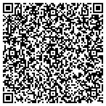 QR-код с контактной информацией организации Наперсток
