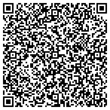 QR-код с контактной информацией организации Музей ЯНТАРЬ-ЗДОРОВЬЕ
